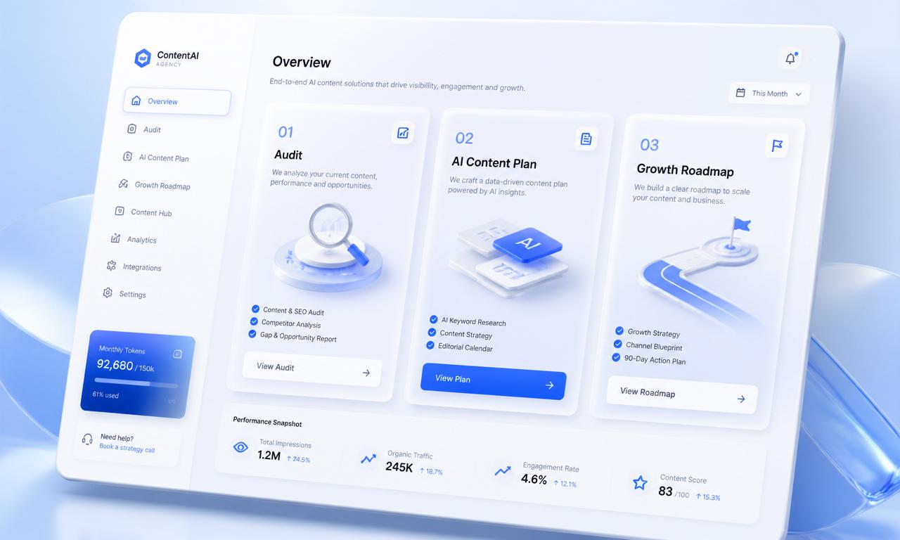 AI content strategy preview: audit, content plan, and growth roadmap